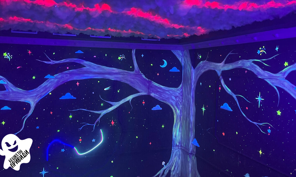 1 Фото локації Бешкетний День народження в місті Київ